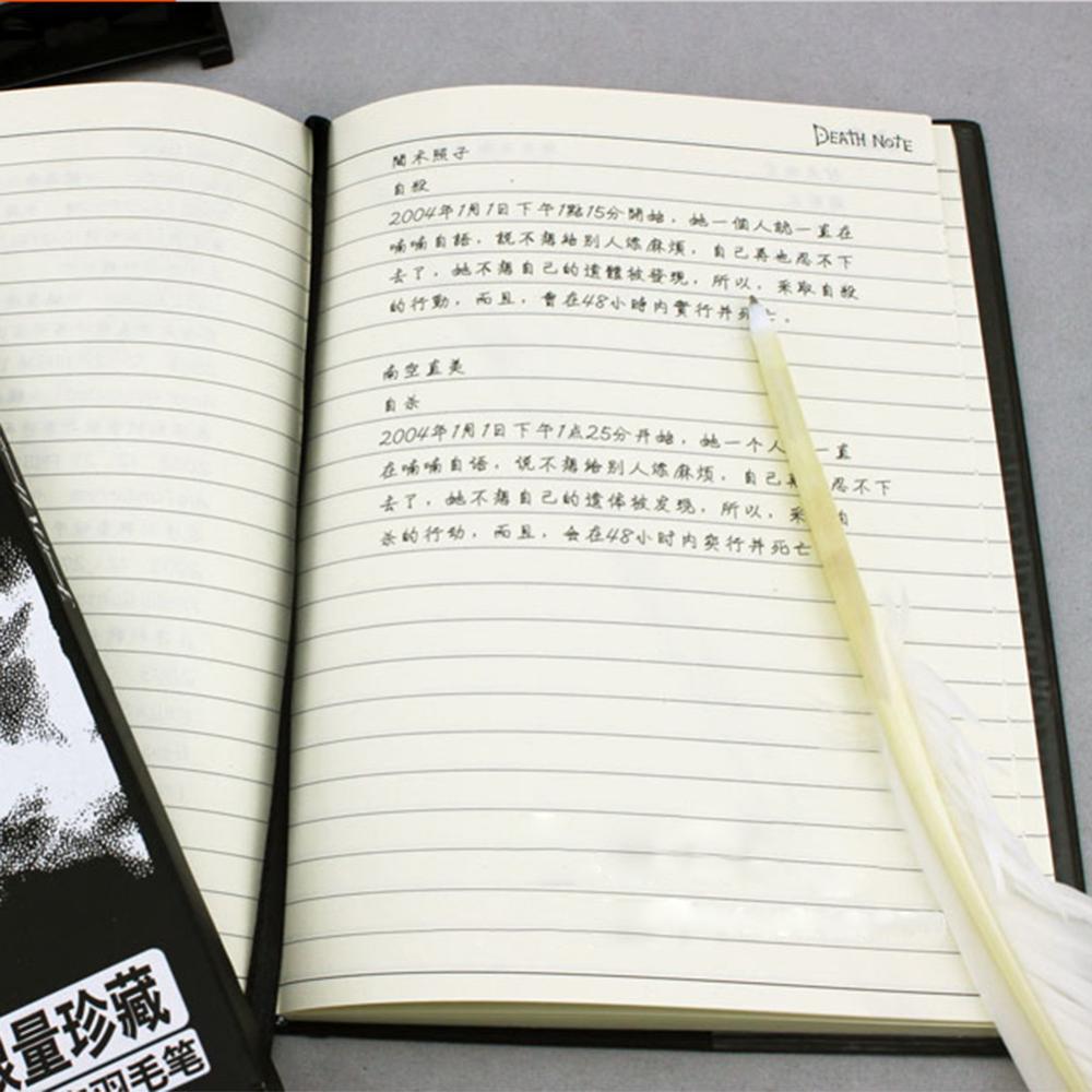 Diario Death Note