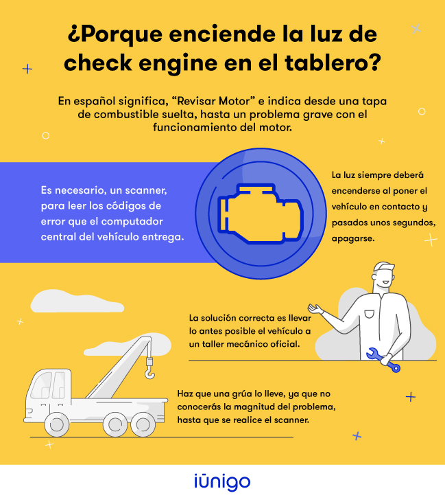 Qué significa el check engine con una flecha hacia abajo? Causas posibles ※