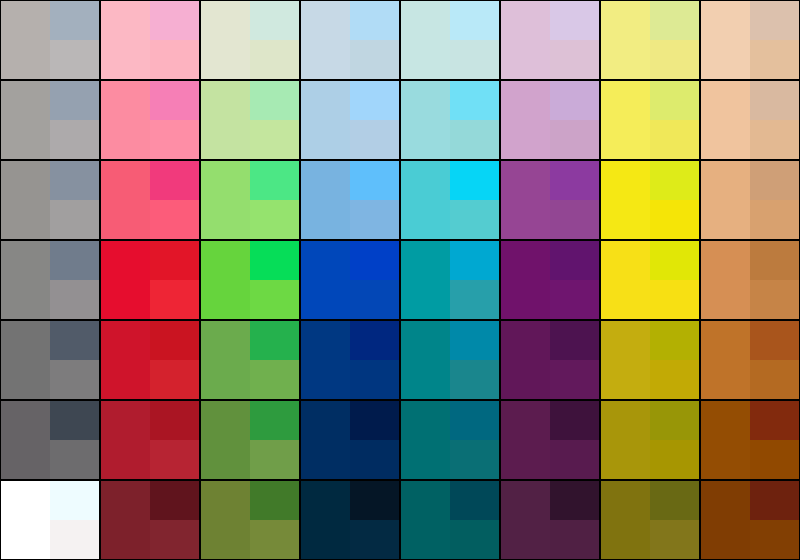¿Qué es el Color? Todos Somos Uno