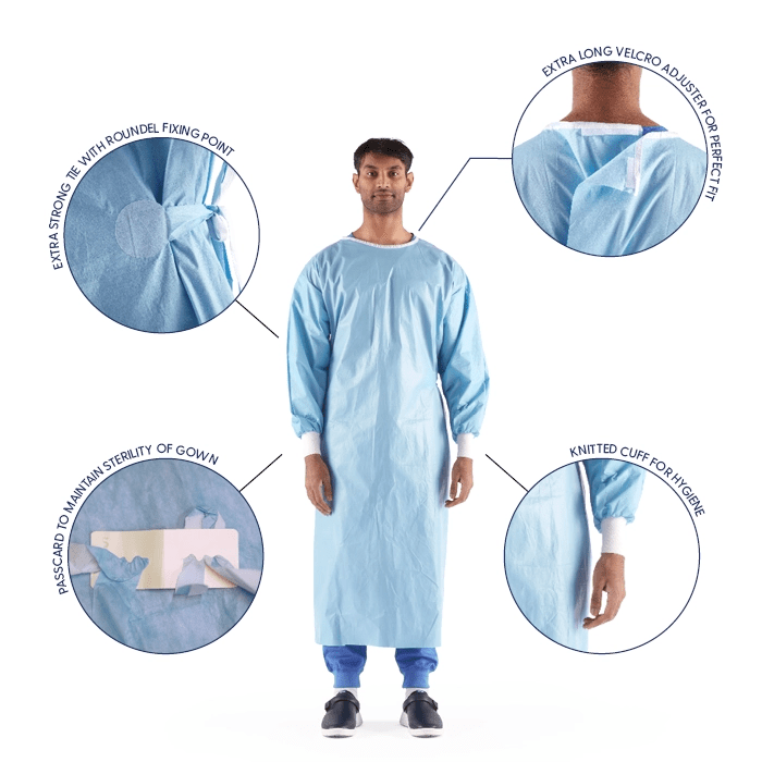 Surgical Gowns & Clothing Archives Toffeln