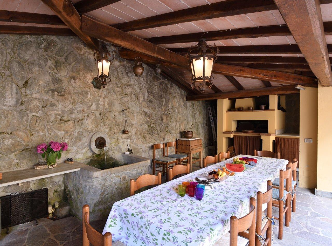 Holiday Apartment Rentals in Florence, Italy