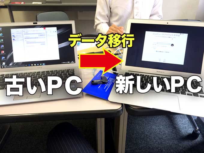パソコンのデータをまるごと新しいPCに移行する方法 パソコン,インターネットの設定トラブル出張解決,データ復旧