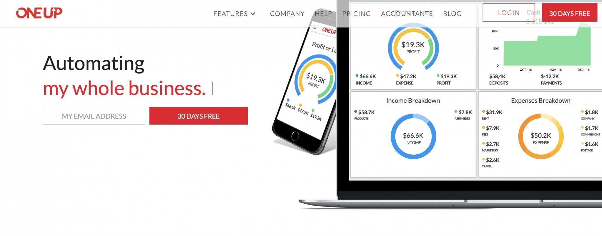 The Ultimate Guide to Small Business Software Toggl Blog