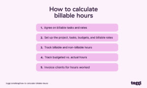 How to Calculate Billable Hours Accurately (Step-by-Step)