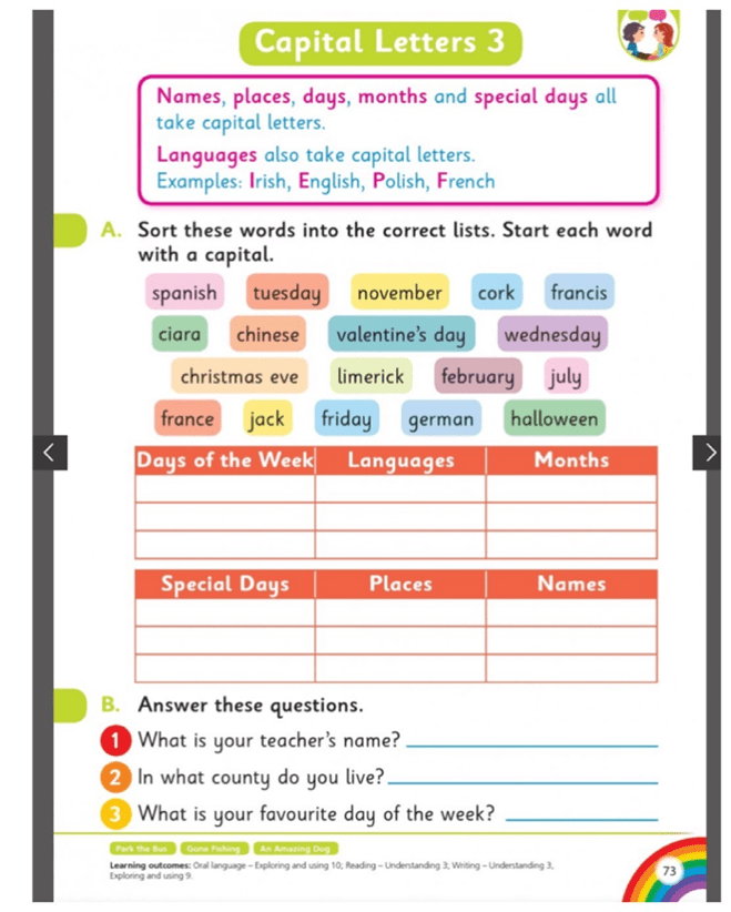 Ms. O’Sullivan, Second Class, Week May 25th 29th. Togher Boys