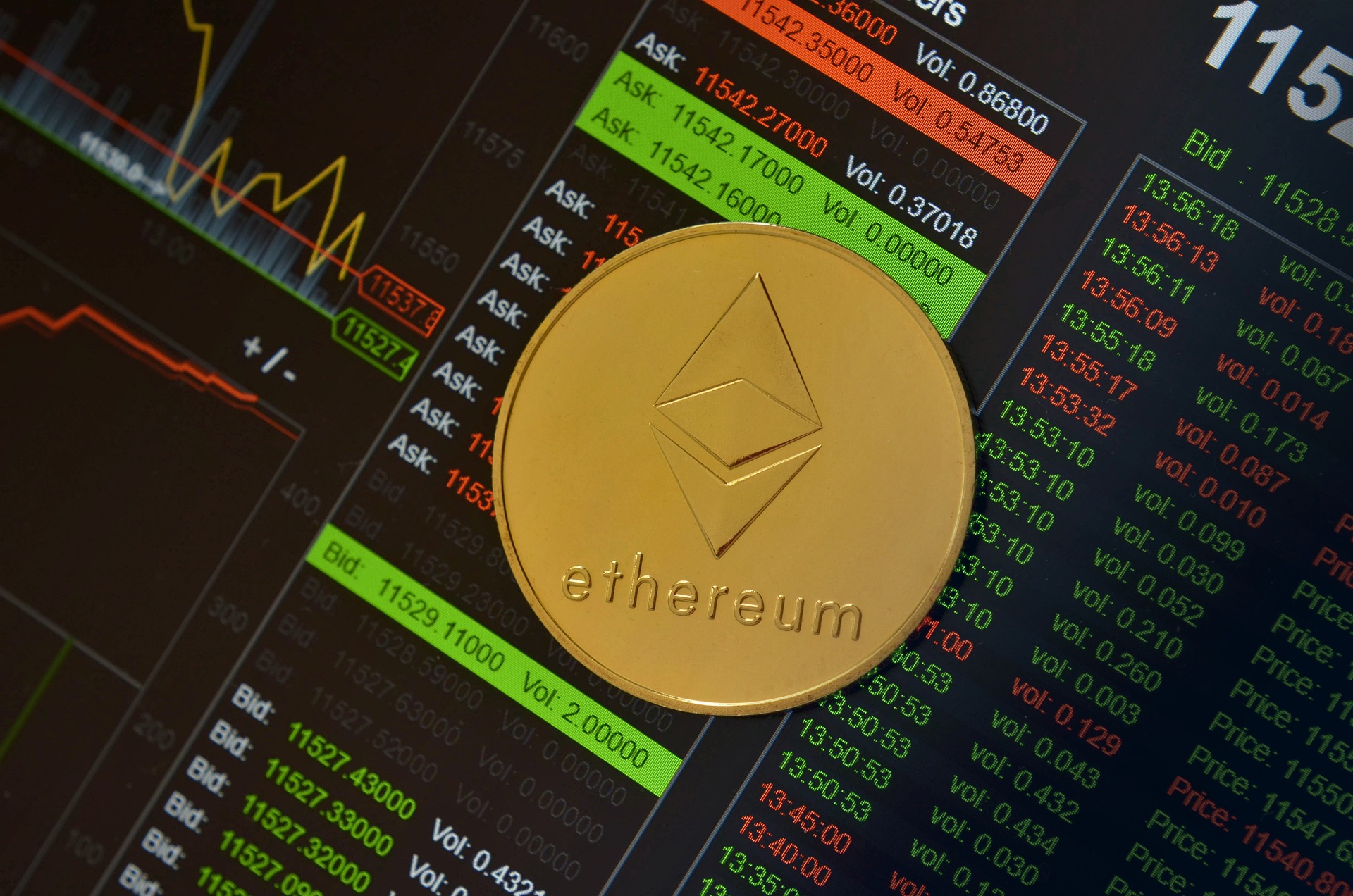 Ethereum's New ATH Could Be As A Result Of Rising Network