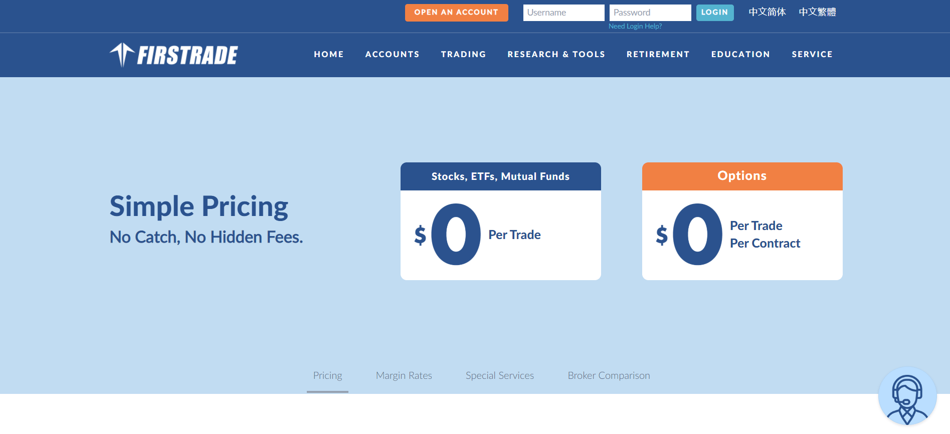 6 Best Brokers for Day Trading in 2024 (With Buyer's Guide)