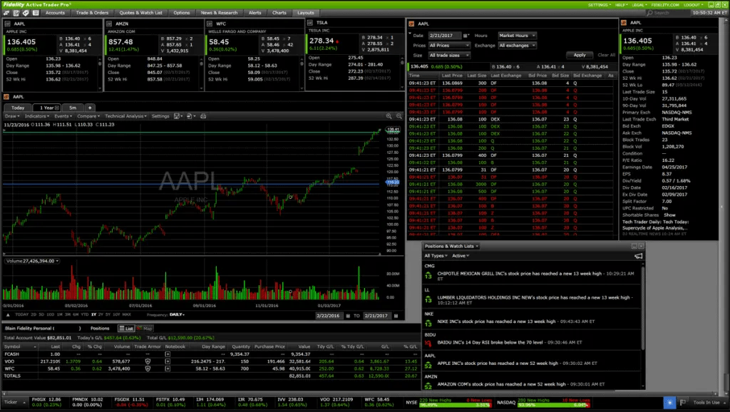 Merrill Edge vs. Fidelity (2022) Who Has Better Trading Platform? (2023)