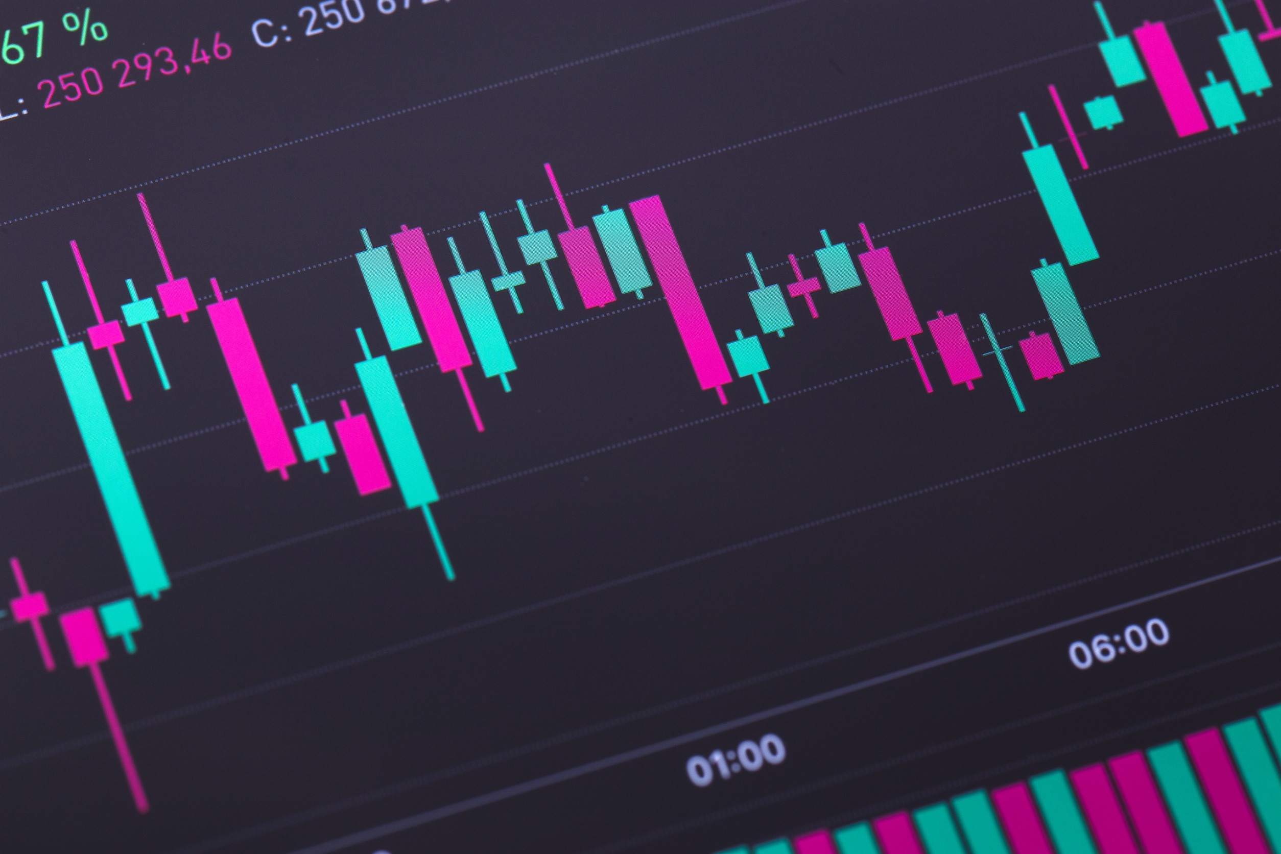 Nikola Extends Hydrogen Fuel Cell Rally in Premarket, Up 14.7 Tokenist