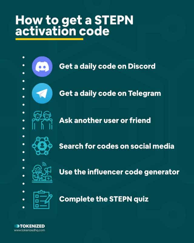 6 Ways How To Get STEPN Activation Codes Quickly — Tokenized