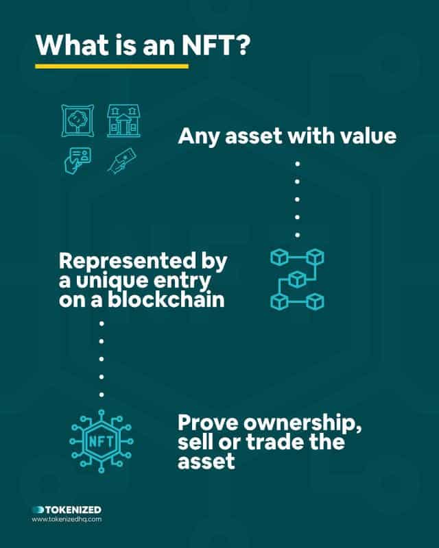 Explained Why Do People Buy NFTs? — Tokenized