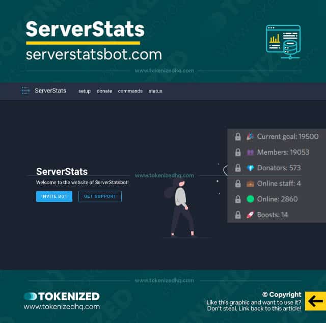 The Top 5 Discord Server Stats Bots in 2023 — Tokenized