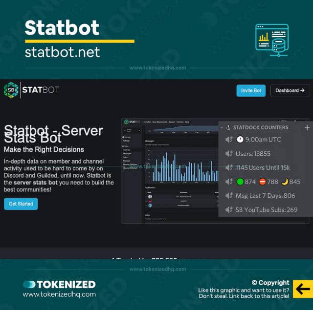 The Top 5 Discord Server Stats Bots in 2023 — Tokenized