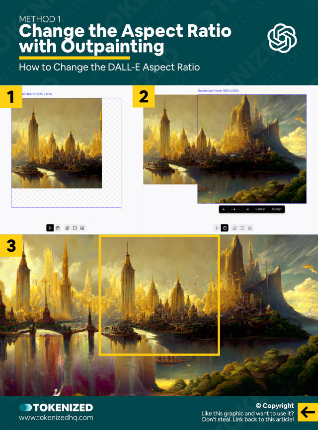 How to Change the DALLE Aspect Ratio — Tokenized