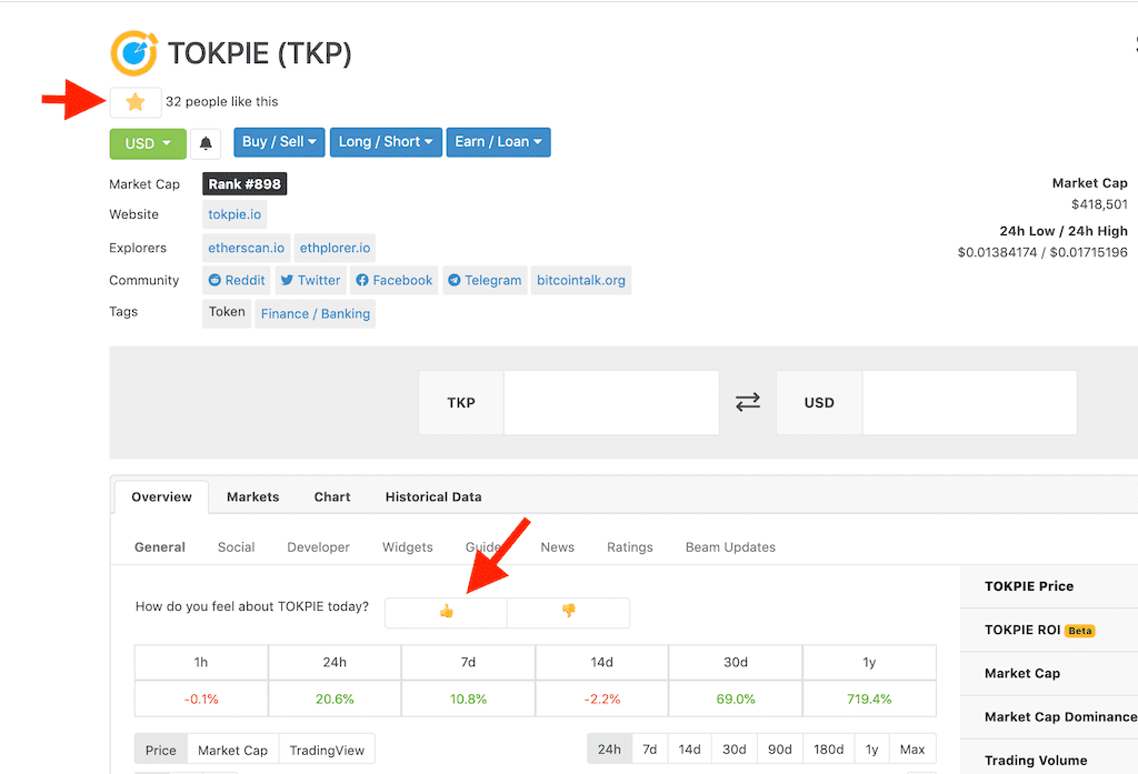 Where can I trade TKP tokens? List of exchanges and markets.