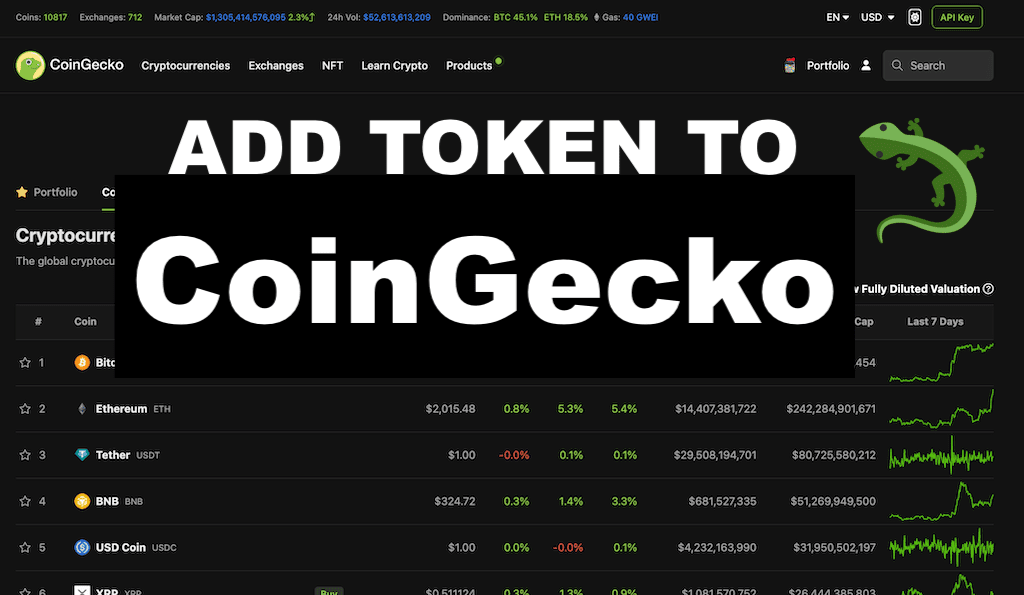 How to List Token on CoinGecko Ultimate Guide to CG
