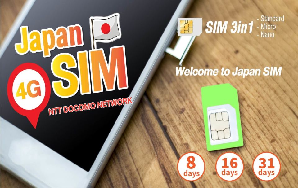 Japan SIM Card With Unlimited Data for 8, 16, or 31 Days