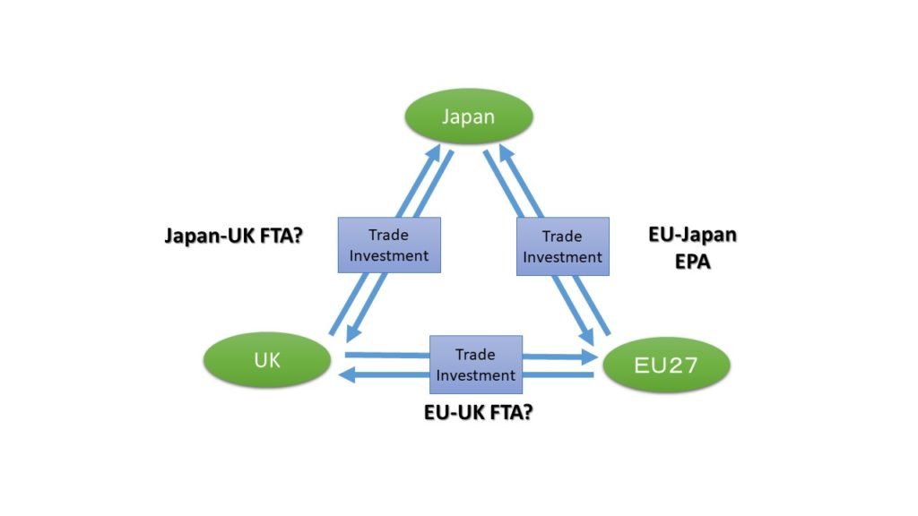 Mutually Beneficial The UKJapan Trade Deal Tokyoesque