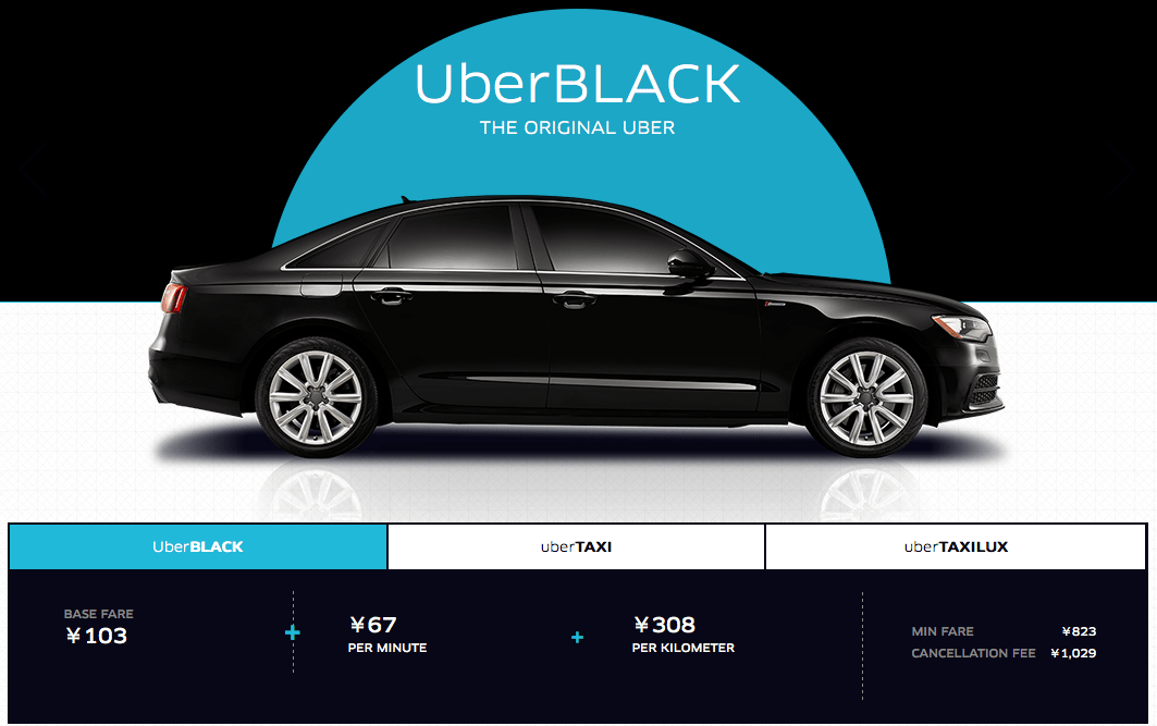 Ubercartypes Tokyo Night Owl
