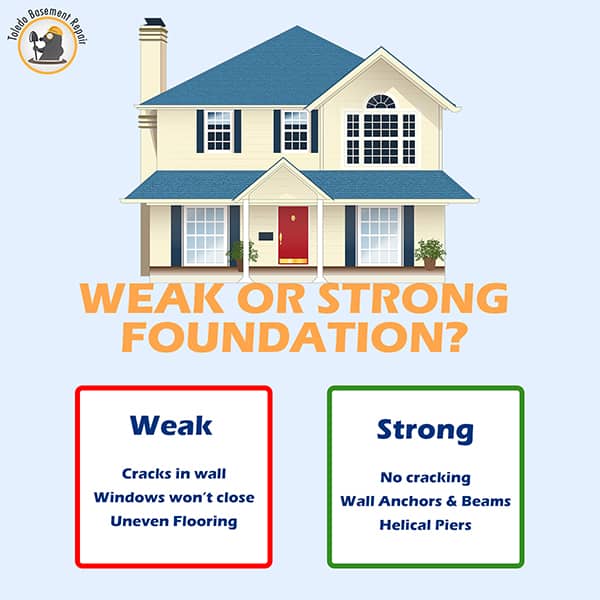 Fascinating Articles For Knowledge Toledo Basement Repair