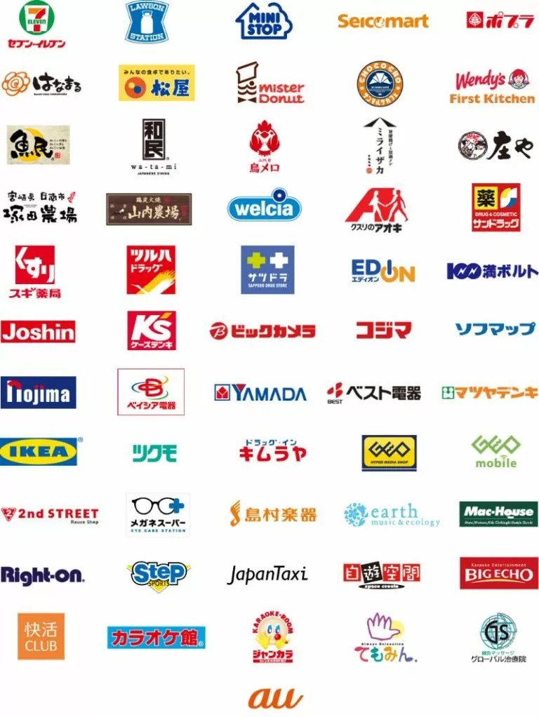 auPayの使えるお店や加盟店一覧。ジャンル別に掲載！ カラクリンカム ガジェットとキャンプギアでテレワーク