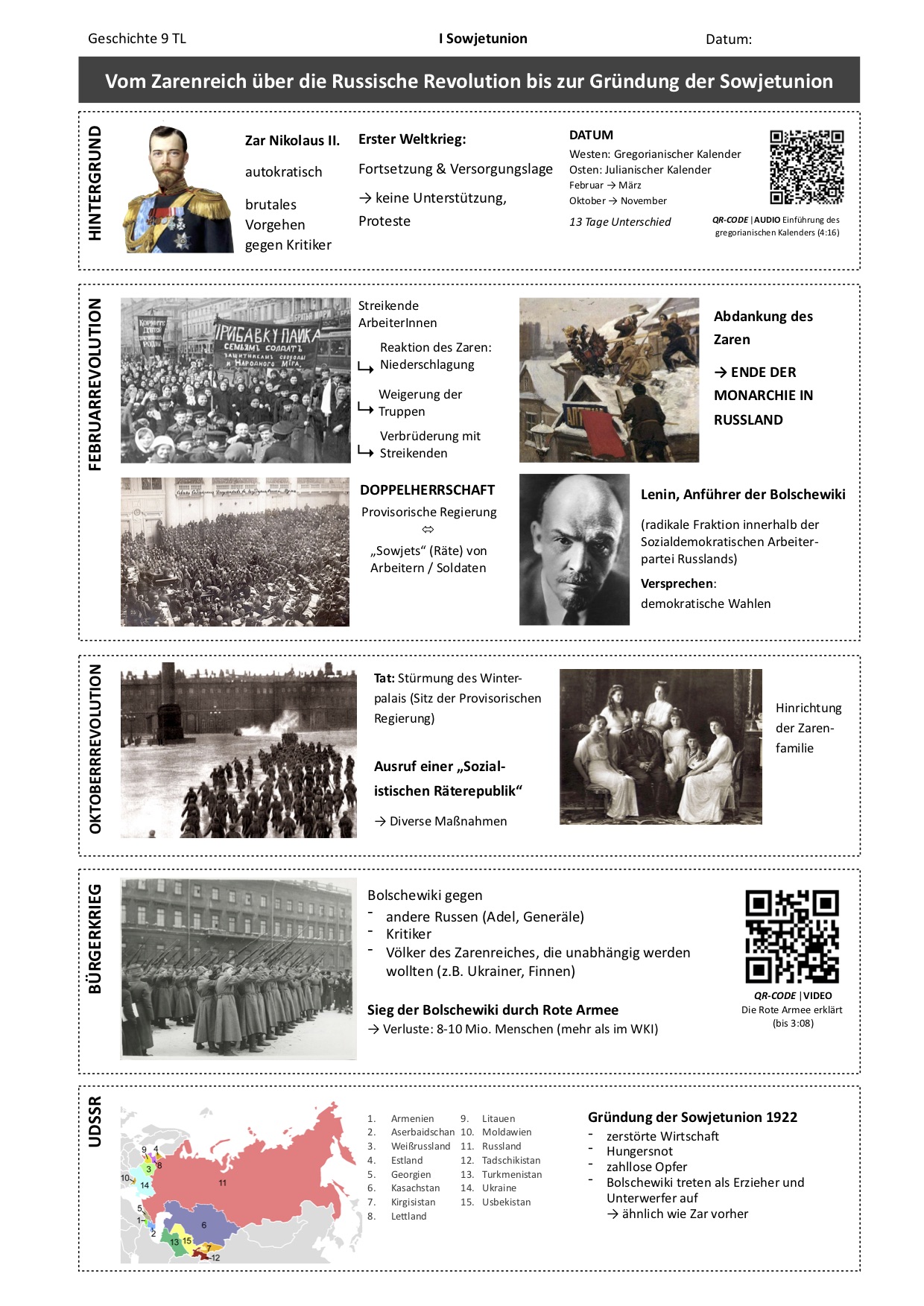 Experiment 1 Von der Russischen Revolution zur Sowjetunion in 70
