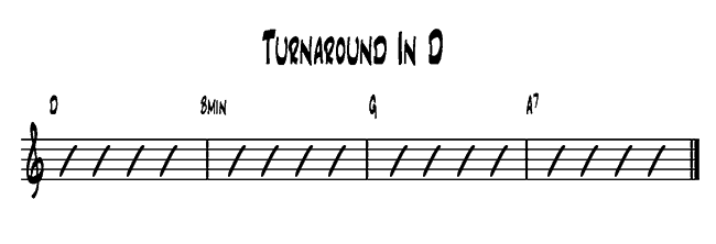 Bm Guitar Chord [Easy] 3 Versions by Tomas Michaud of Real Guitar