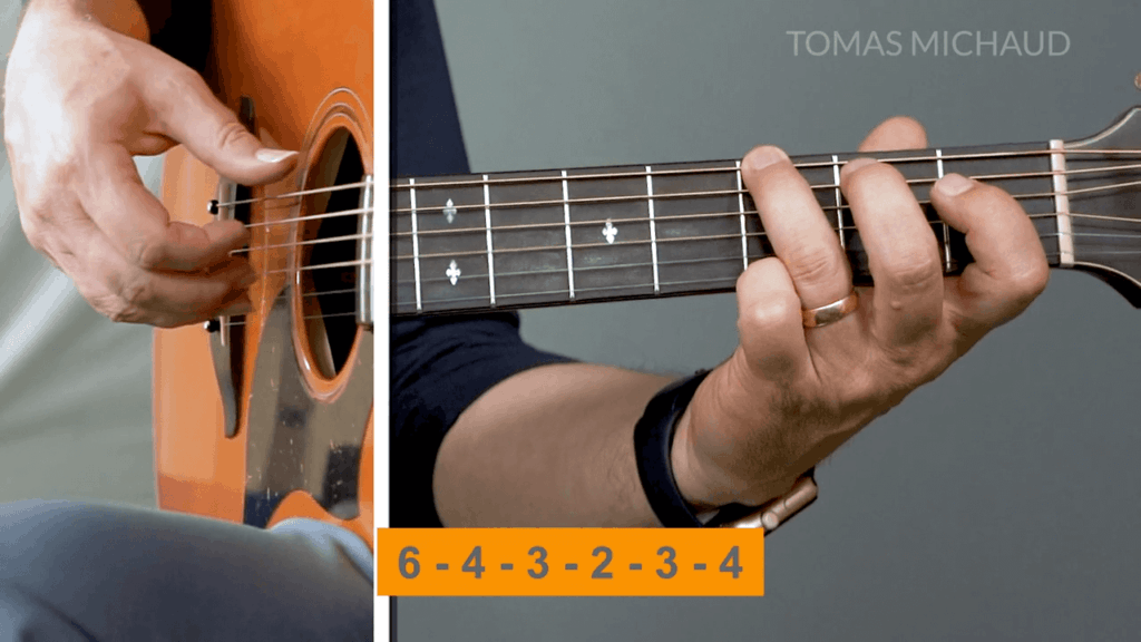 Amazing Grace Fingerpicking For Beginners Real Guitar Lessons by