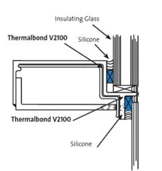 Glazing Tapes- A Primer | Tom Brown Inc