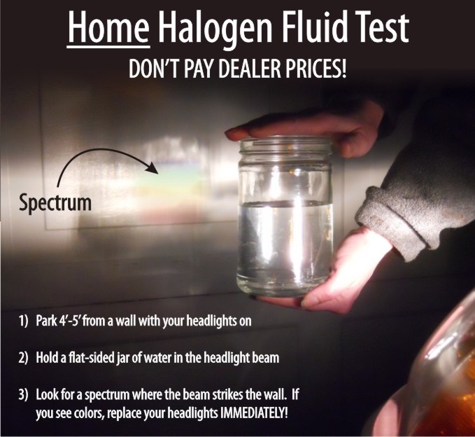 D.I.Y. Auto Maintenance Tips A HOME TEST for halogen fluid! Tom