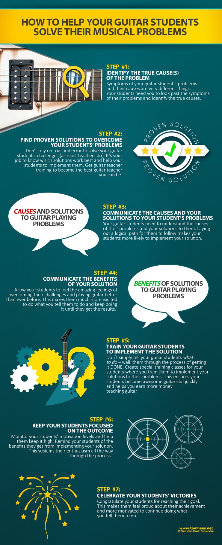 Teaching Guitar Fix Your Guitar Student's Bad Habits Fast