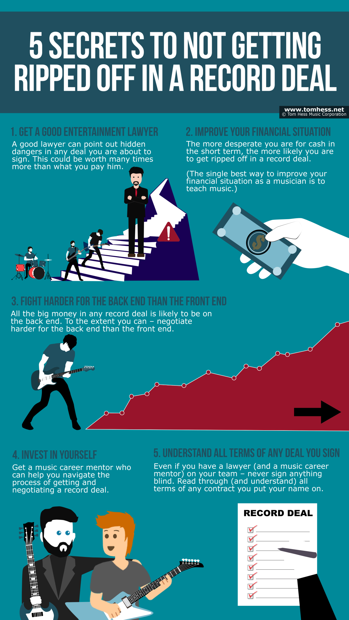 Musician’s Guide To Not Getting Ripped Off In A Record Deal