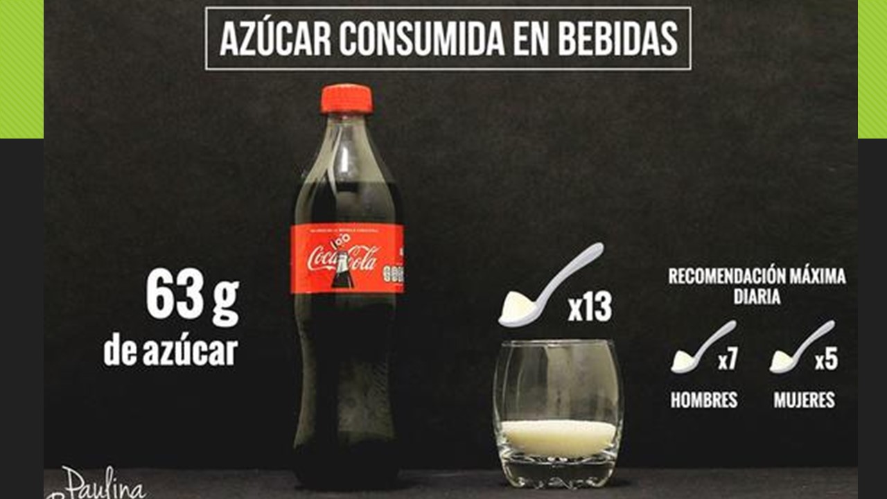 Espinoso choque ventajoso cuantas calorias tiene una coca cola hoy