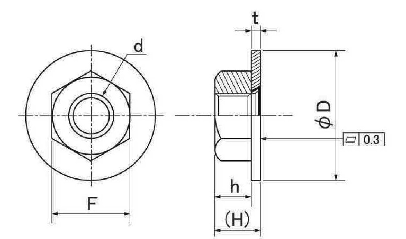 フラットワッシャー付六角ナット 富田螺子株式会社