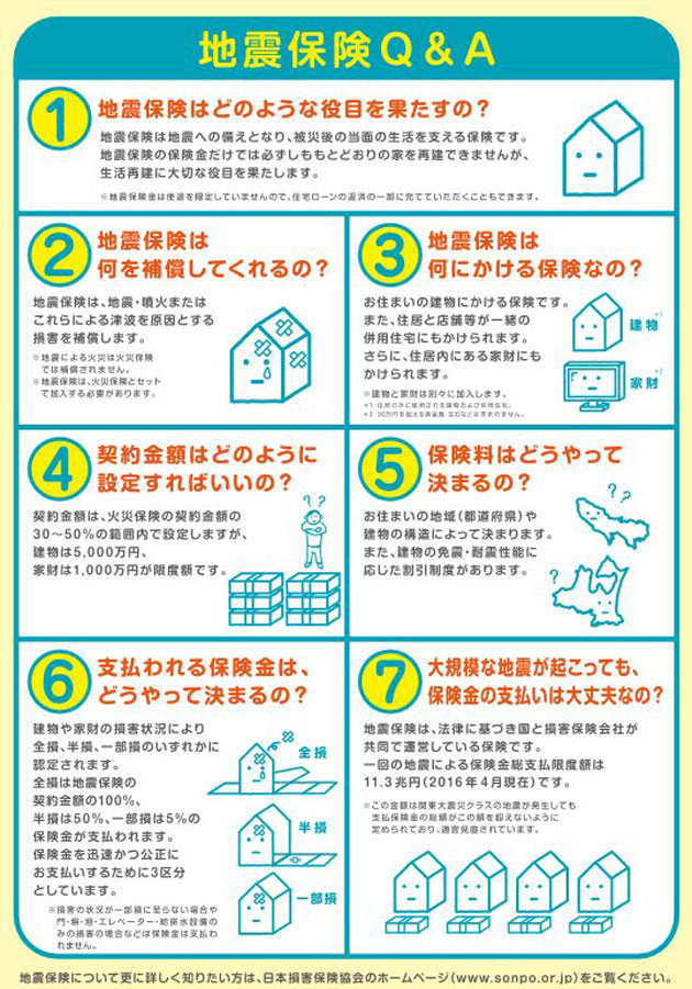 地震で皿が割れたけど、それぐらい仕方ないか・・・。→え？地震保険（家財）で150万円？ 熊本ぼちぼち新聞