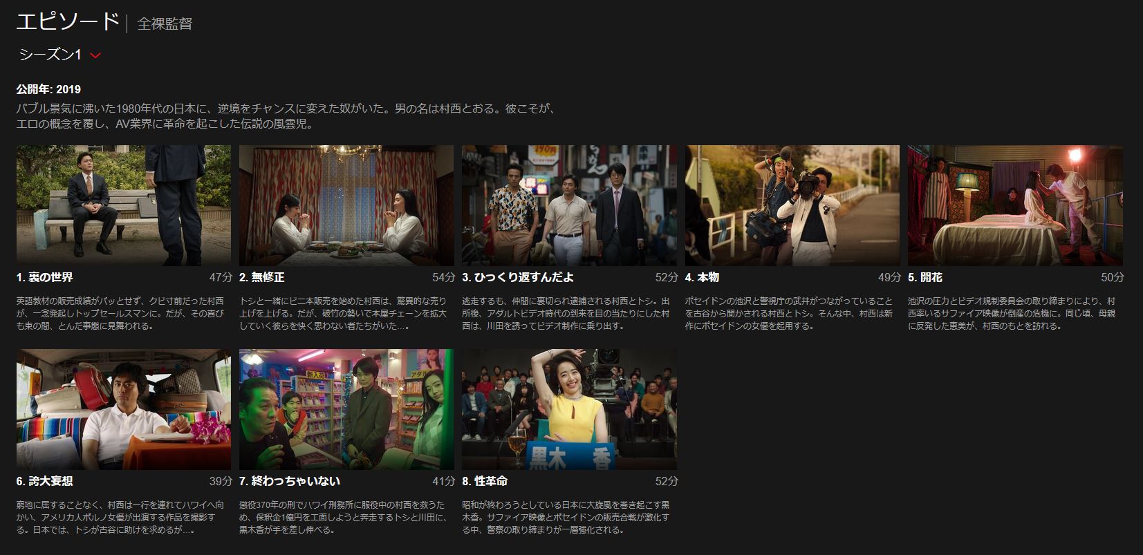 【全裸監督2】村西とおるの史実を辿る～AV監督前夜、クリスタル映像時代、ダイヤモンド映像時代、その後【2021年6月