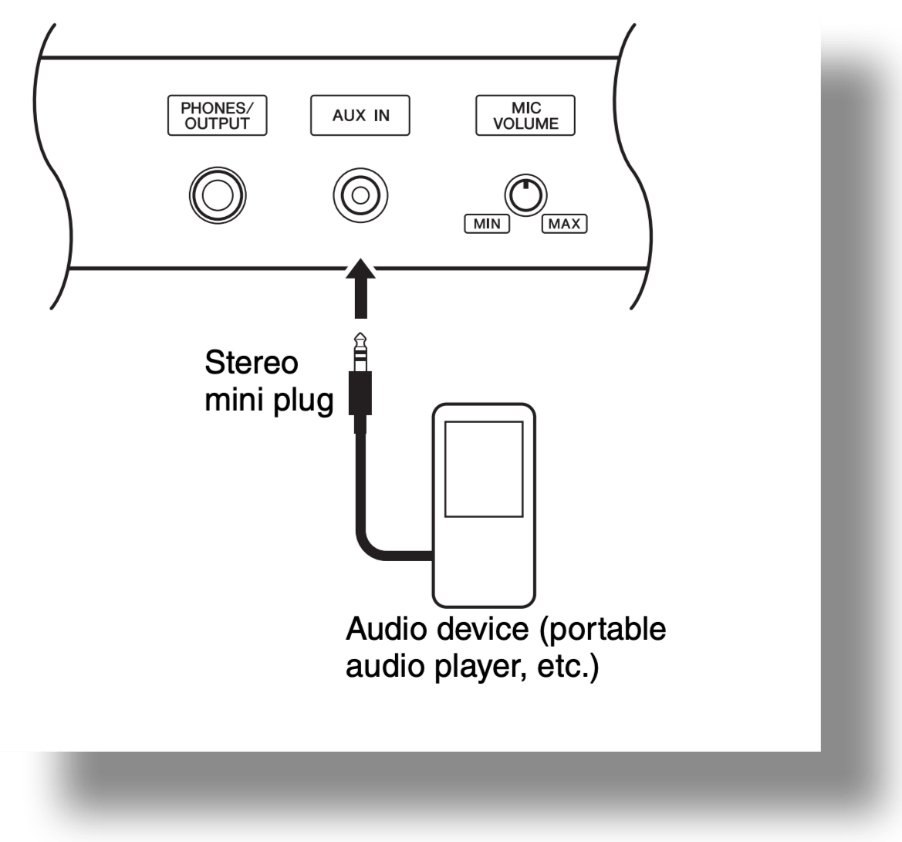 I want to connect my digital instrument to my device using Tomplay