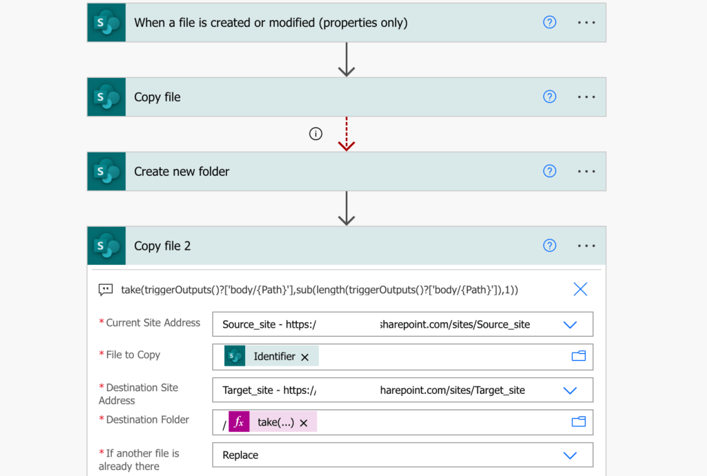 Synchronise SharePoint libraries with folder structure in Power Automate
