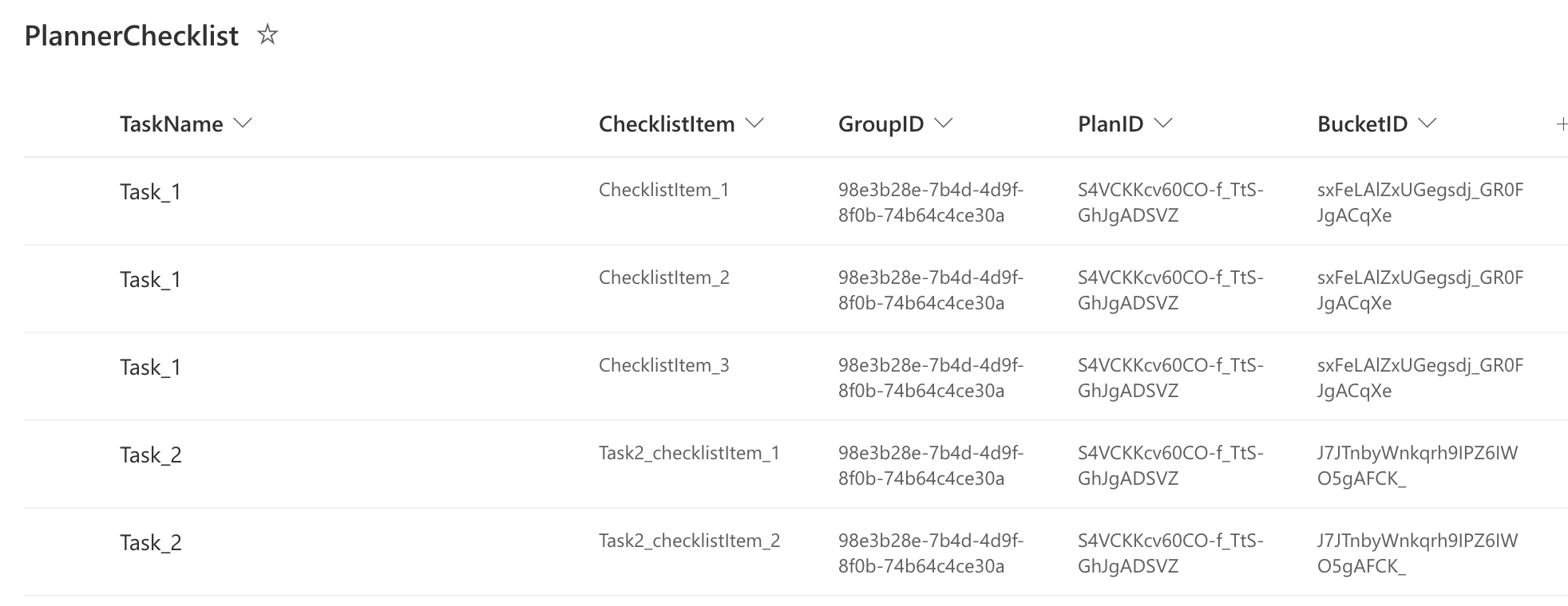 Import Planner tasks with checklists into various buckets (Power Automate)