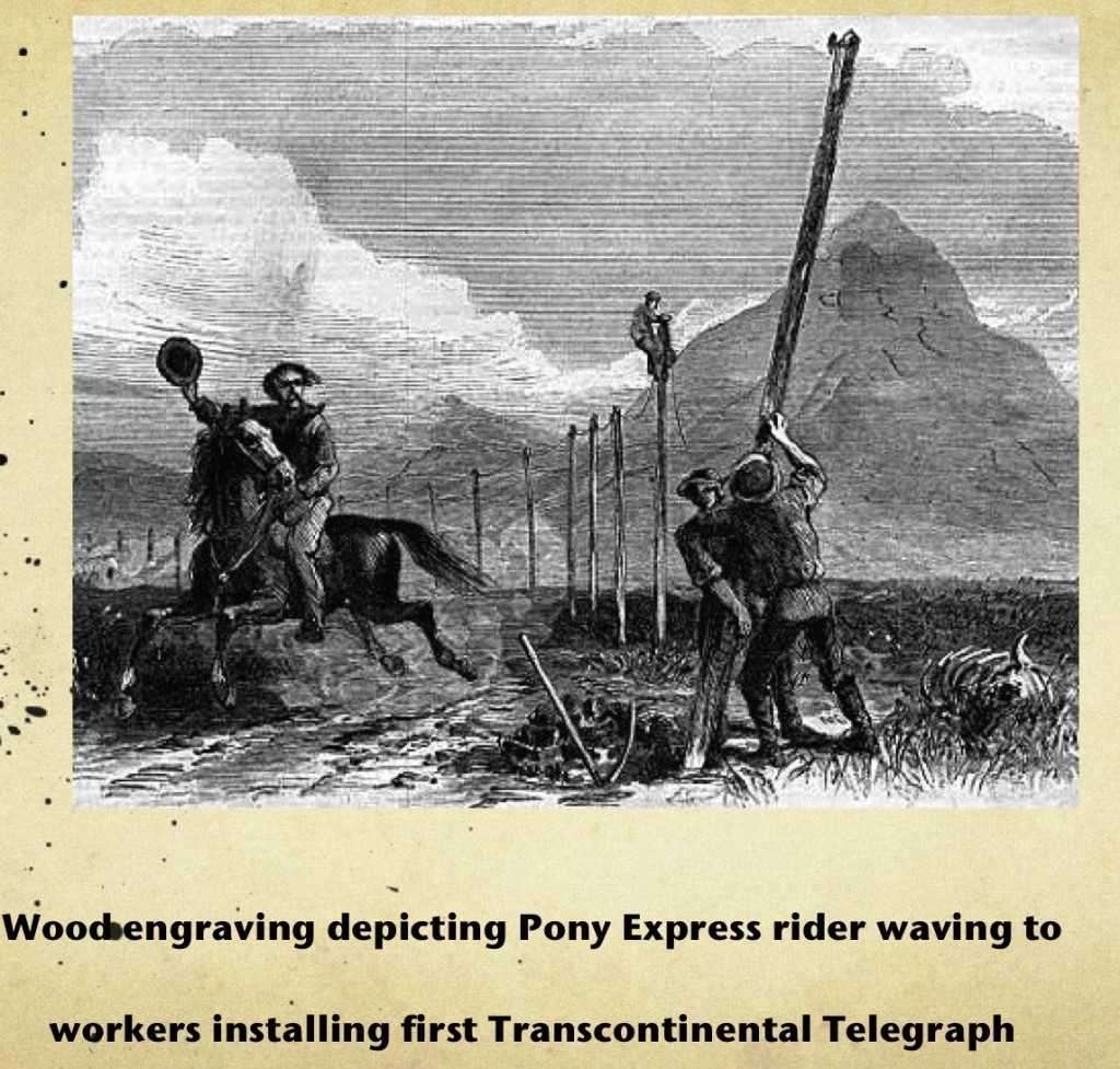 Transcontinental Telegraph « Tom Rizzo