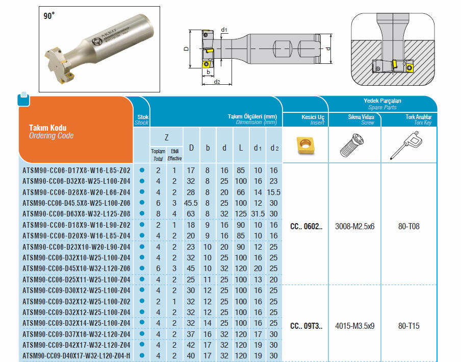 AKKO TSlot Cutters for indexable inserts CCMT 09T 3 D= 30mm eBay