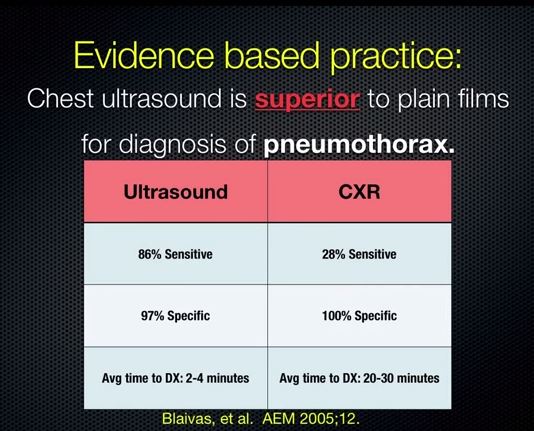 Acute Exacerbation Of Copd With Pneumonia Icd 10 Kronis d