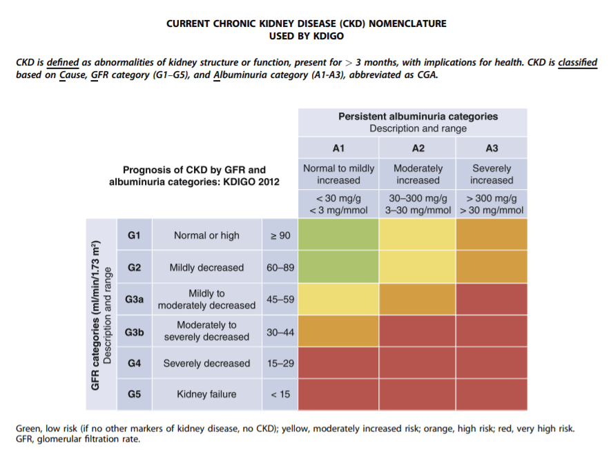 and clinical data in humans, in vitro and animal data may not