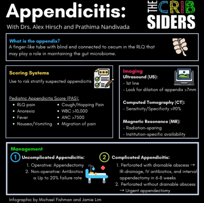 This entry was posted in Cribsiders . Bookmark the permalink