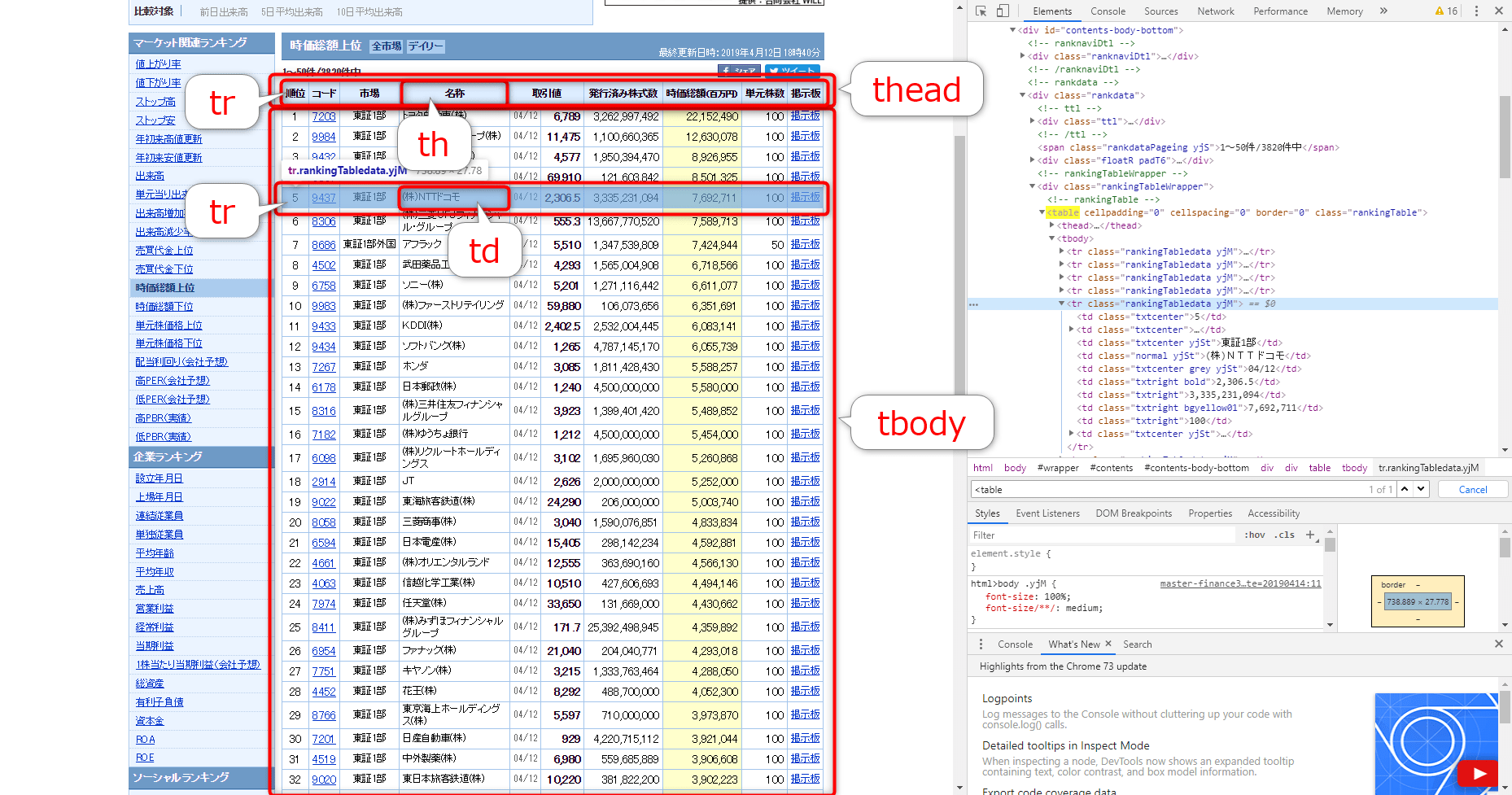 【エクセルVBAでIE操作】WEBページのテーブル要素を自動で取得する方法 隣IT