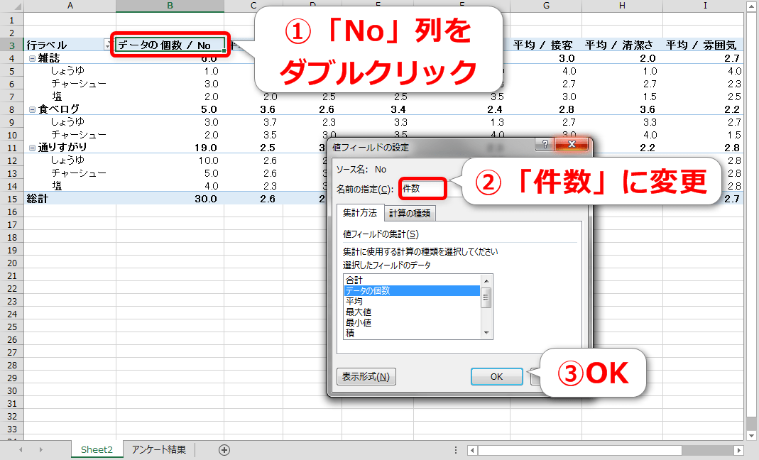 データ分析の強い味方！ピボットテーブルで様々な角度と切り口で分析する方法