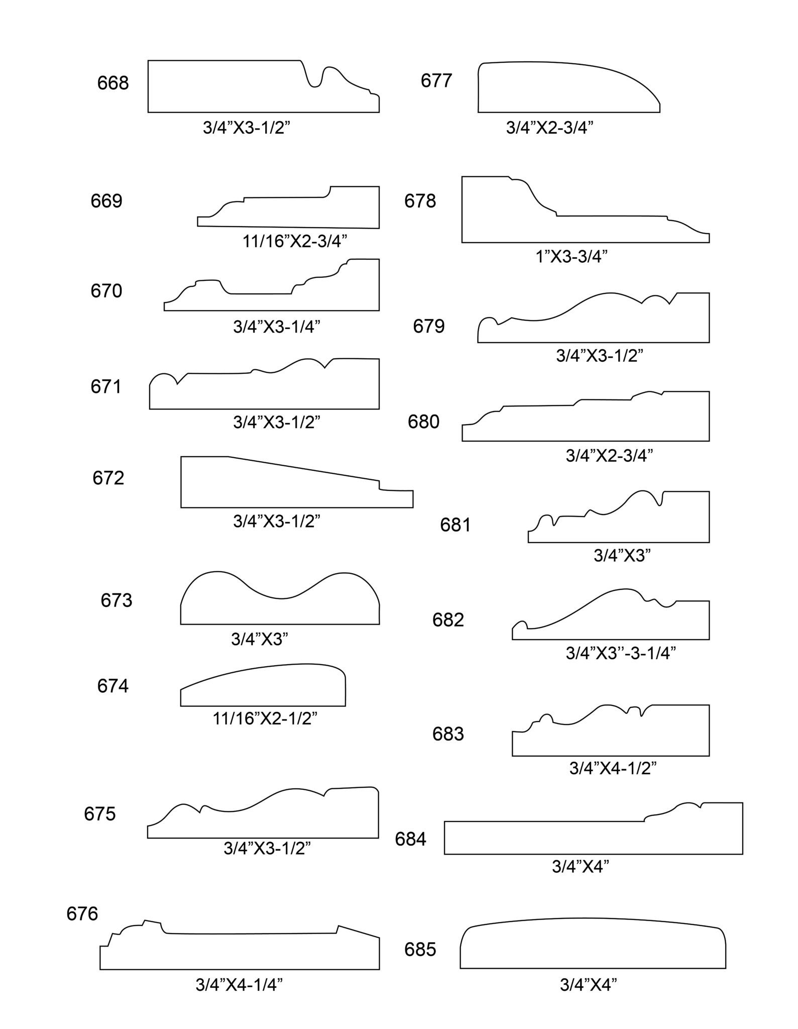 Casing Tontin Custom Hardwoods & Millwork Grand Rapids, MI