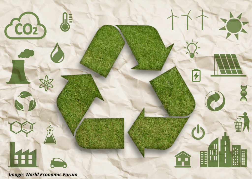 Environmental development opting for circularity TONTOTON