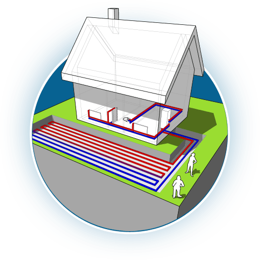 Geothermal Installation and Repair in Tallahassee - Tony Kelly HVAC Inc.