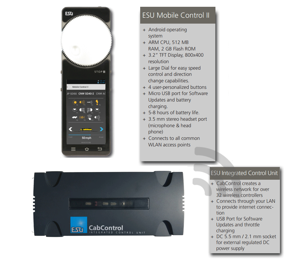 ESU Announces 50310 CabControl Wireless DCC System! | News & Resources
